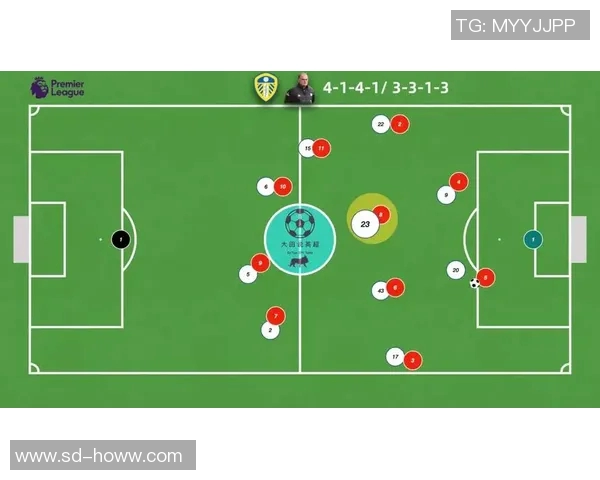 英超联赛战术趋势分析及各球队防守体系演变研究