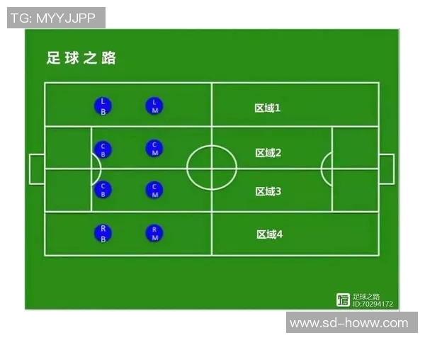 足球战术中人盯人与区域防守混合策略典型案例分析与实践探讨 足球战术中人盯人与区域防守混合策略典型案例分析与实践探讨