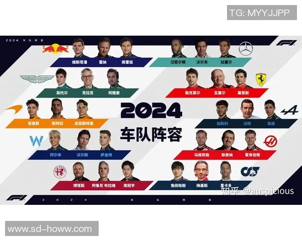 F1车手心理素质对赛场竞技状态与比赛表现影响的实证研究