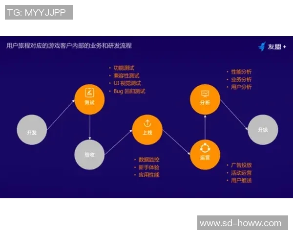 数据揭示:维尼修斯本赛季表现起伏不定 数据揭示:维尼修斯本赛季表现起伏不定