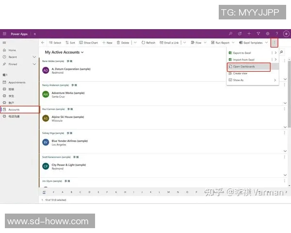 预测:MVP胜率几何?数据模型告诉你答案 预测:MVP胜率几何?数据模型告诉你答案
