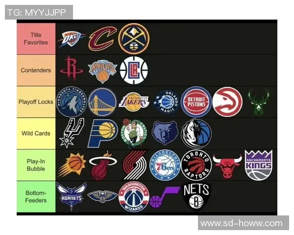 NBA赛季球队阵容深度与胜率相关性研究